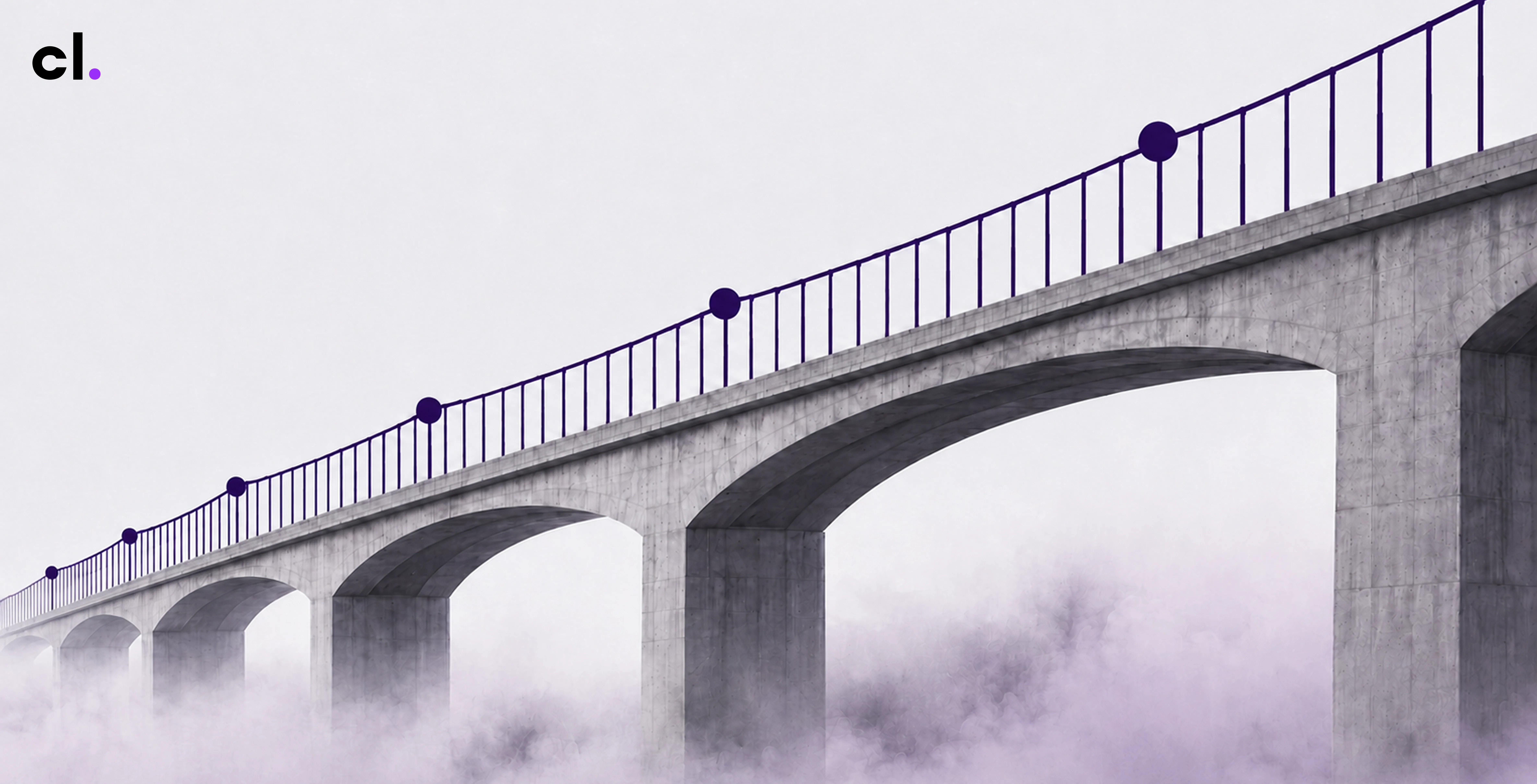 digital transformation roi
