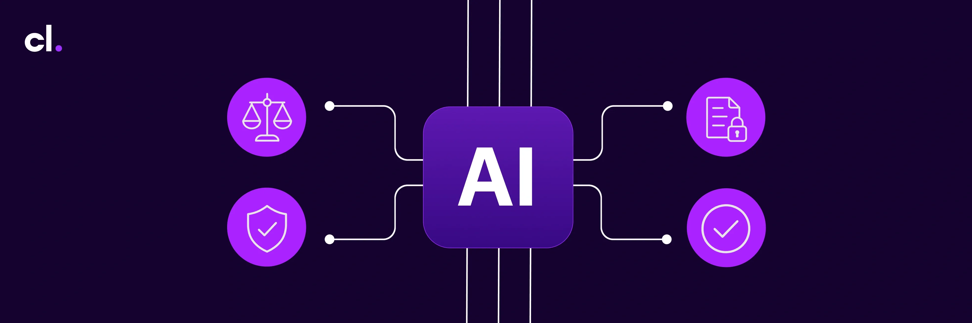 Building Ethical AI. Innovation, Responsibility and Compliance in Focus