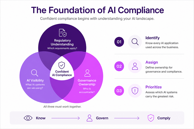generative ai enterprise challenges risks adoption