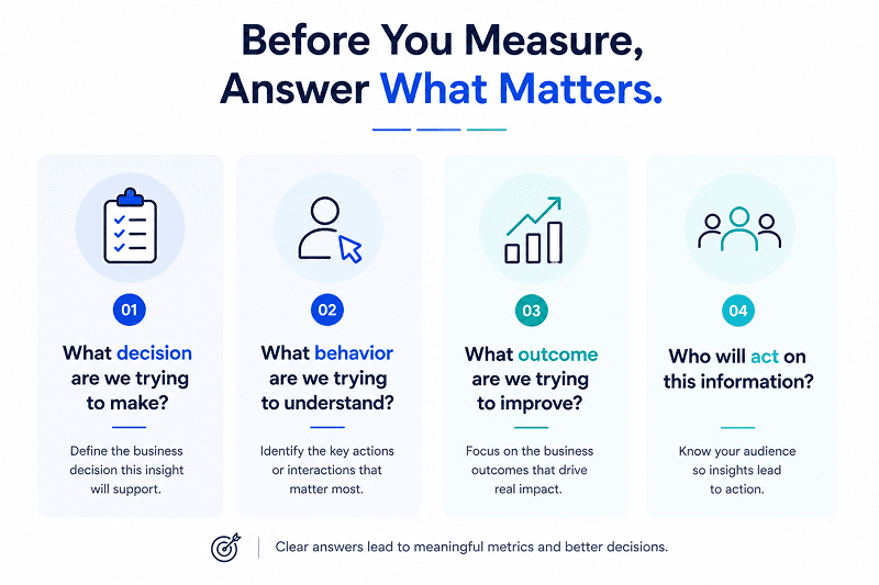 ux kpi metrics